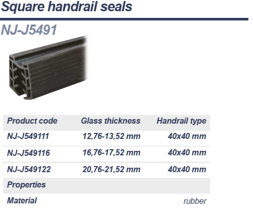 Square Rails Seals Square handrails NJ-S640268